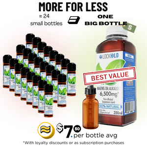 K-Shot vs. Lockhold: Why Liquid Kratom Users Are Making the Switch to the Big Bottle