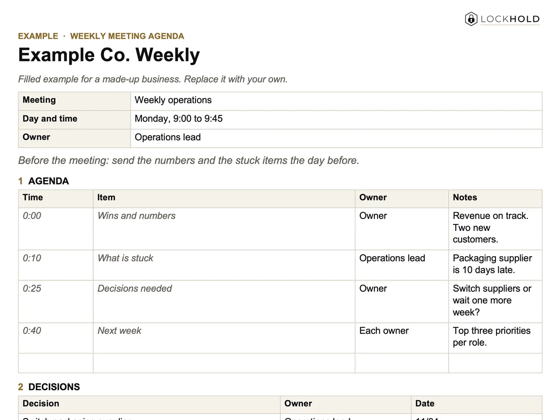 The weekly meeting kit filled in for an example business: meeting details, a four-part agenda with owners and notes, and a decisions log.